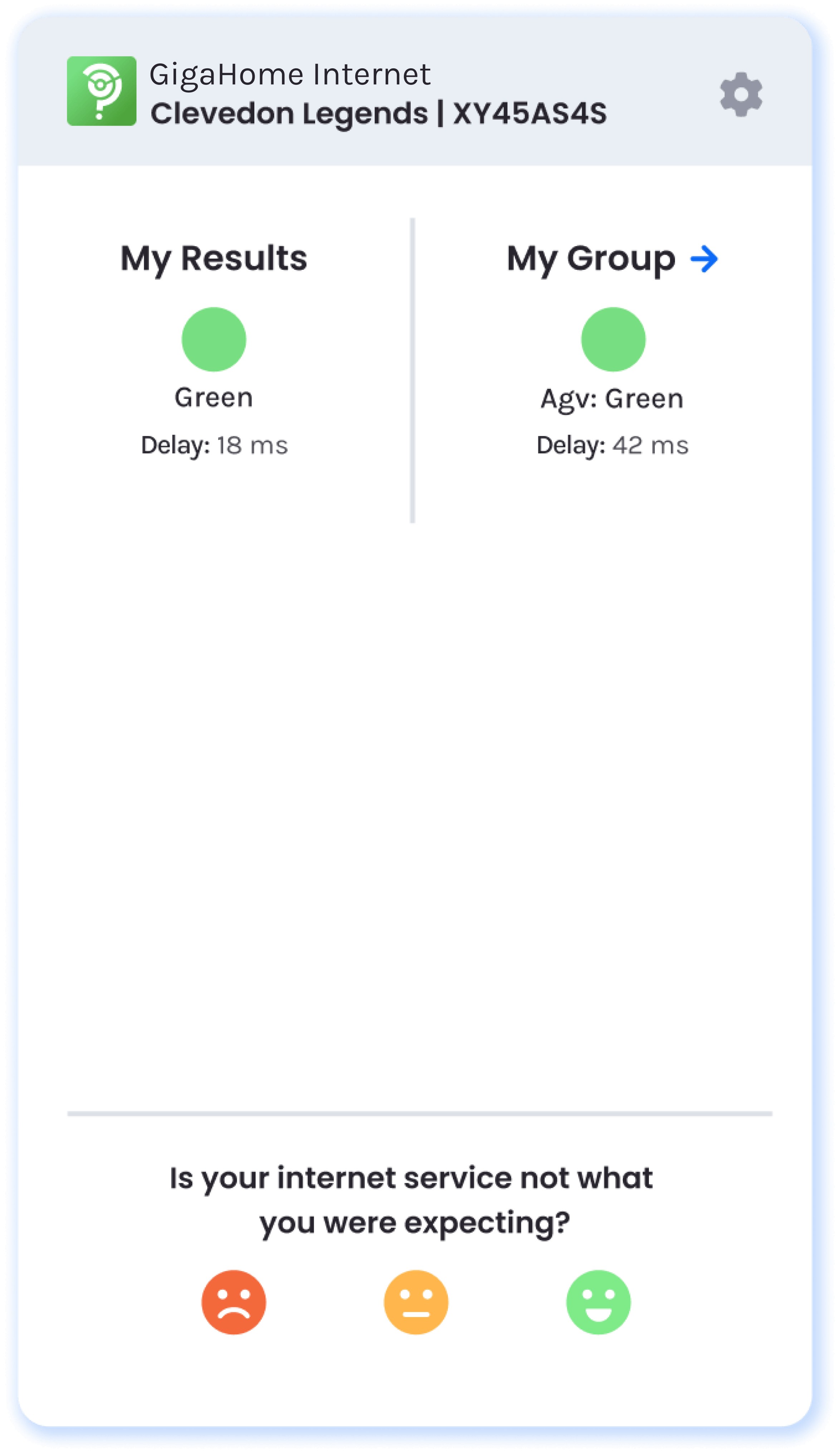 Is It Just Me? Extension